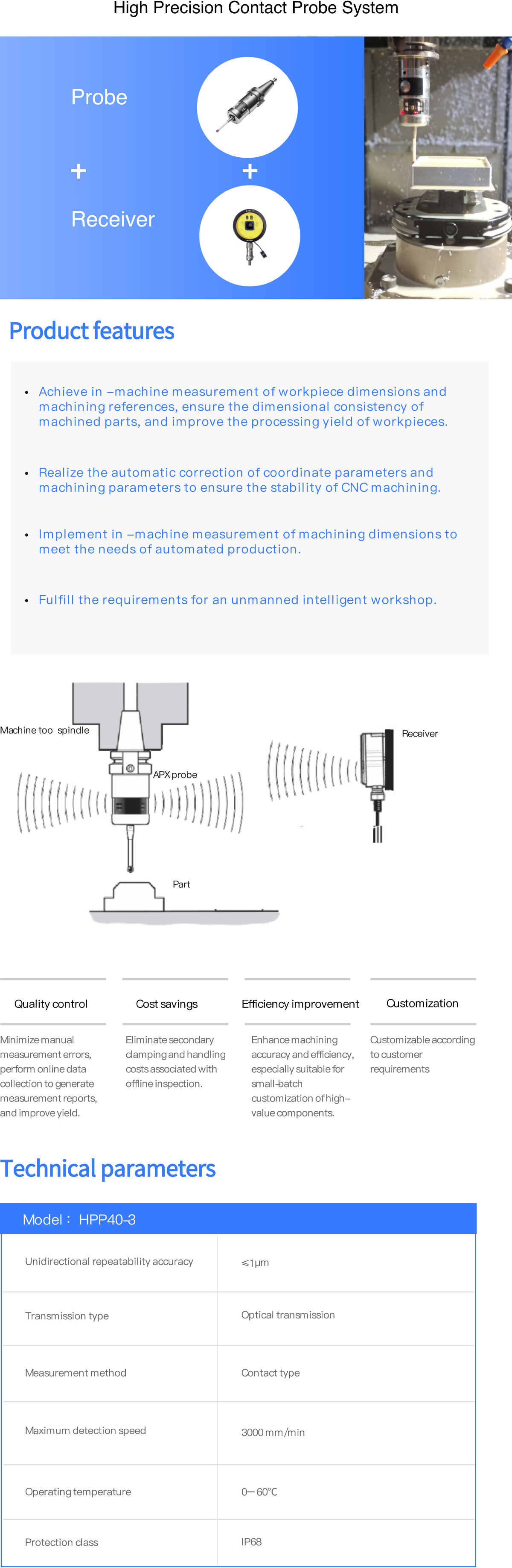 High Precision Contact Probe System_APX.png