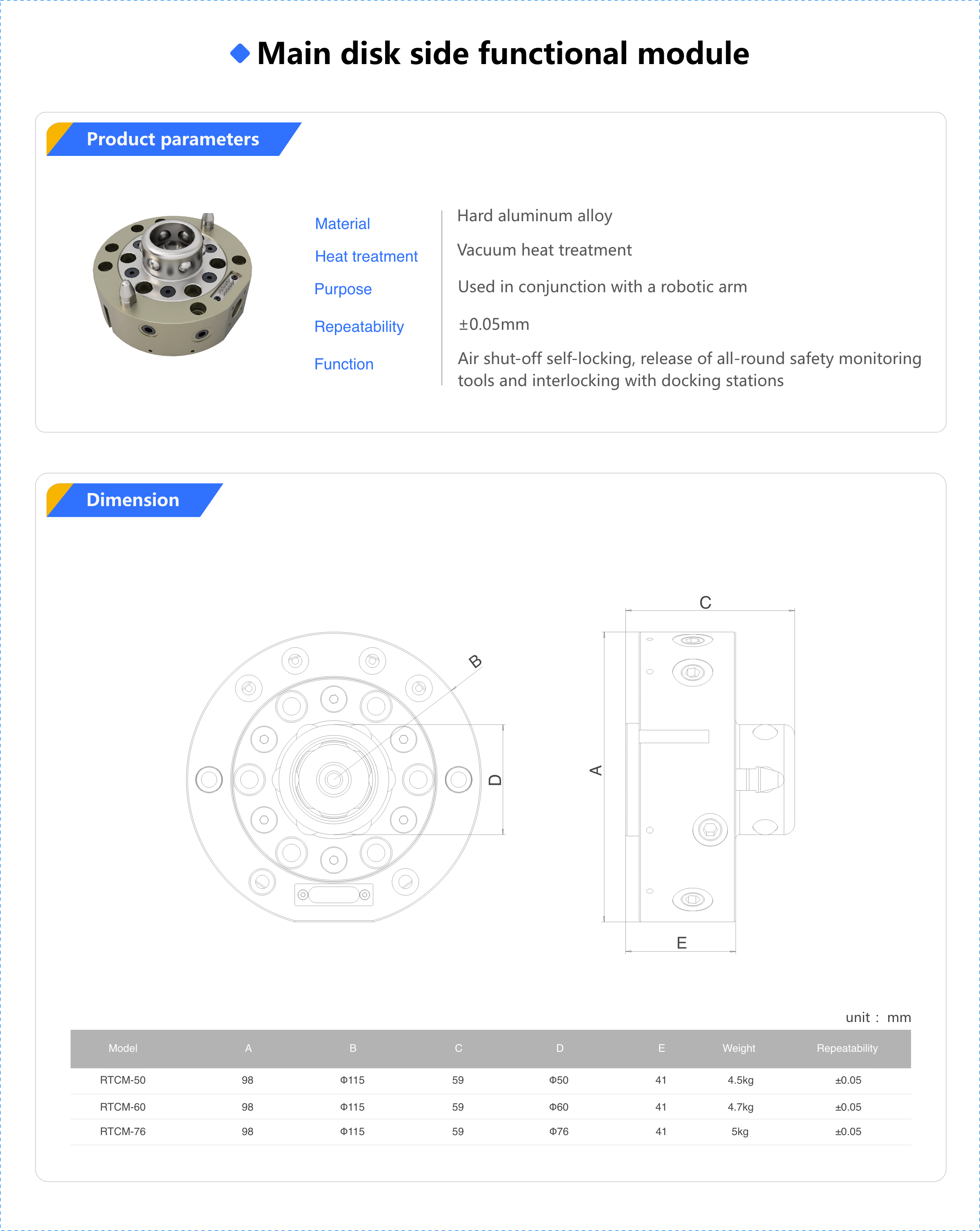 Quick change series_APX.png