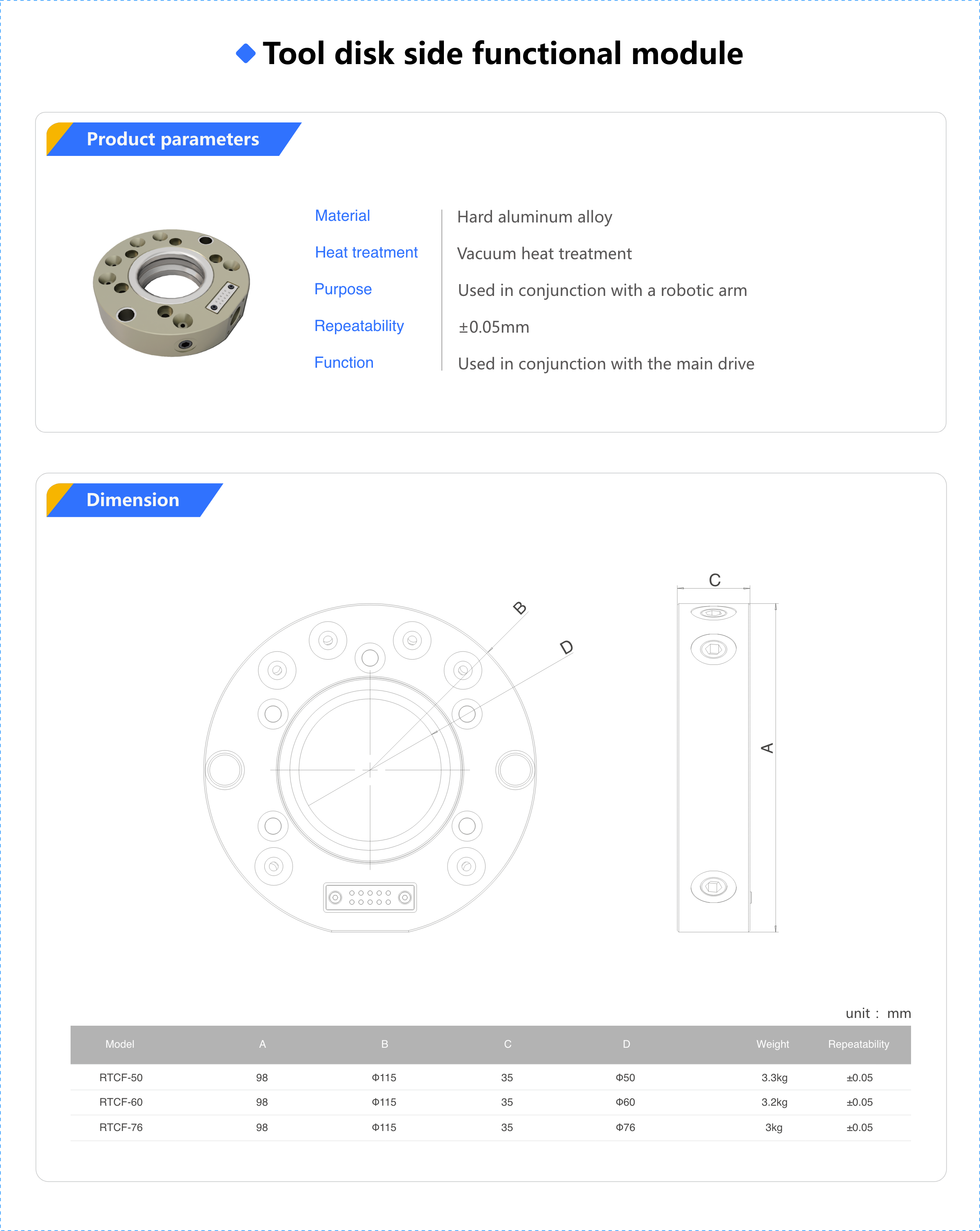 Quick change series_APX.png
