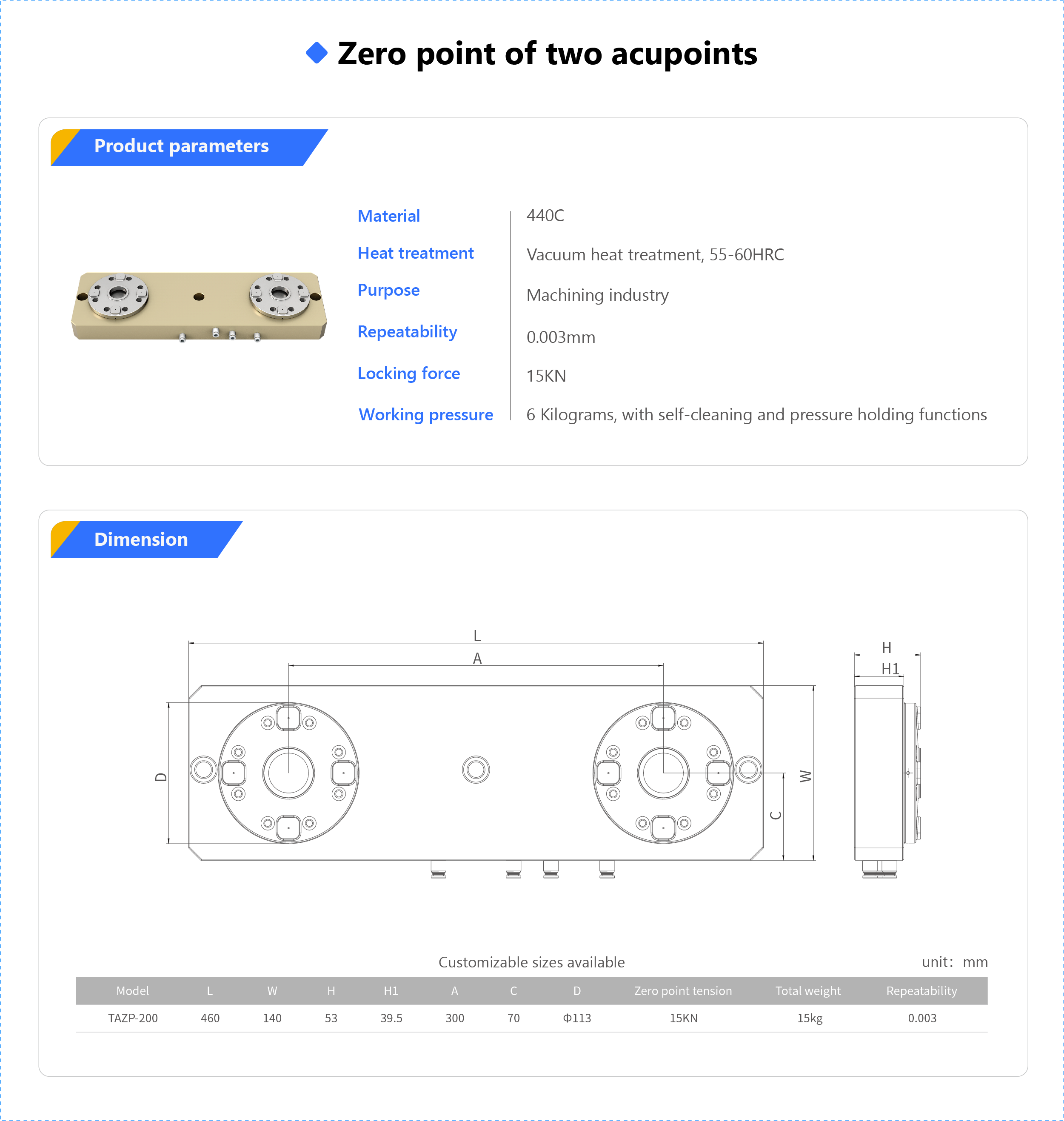 Zero point of two acupoints_APX.png