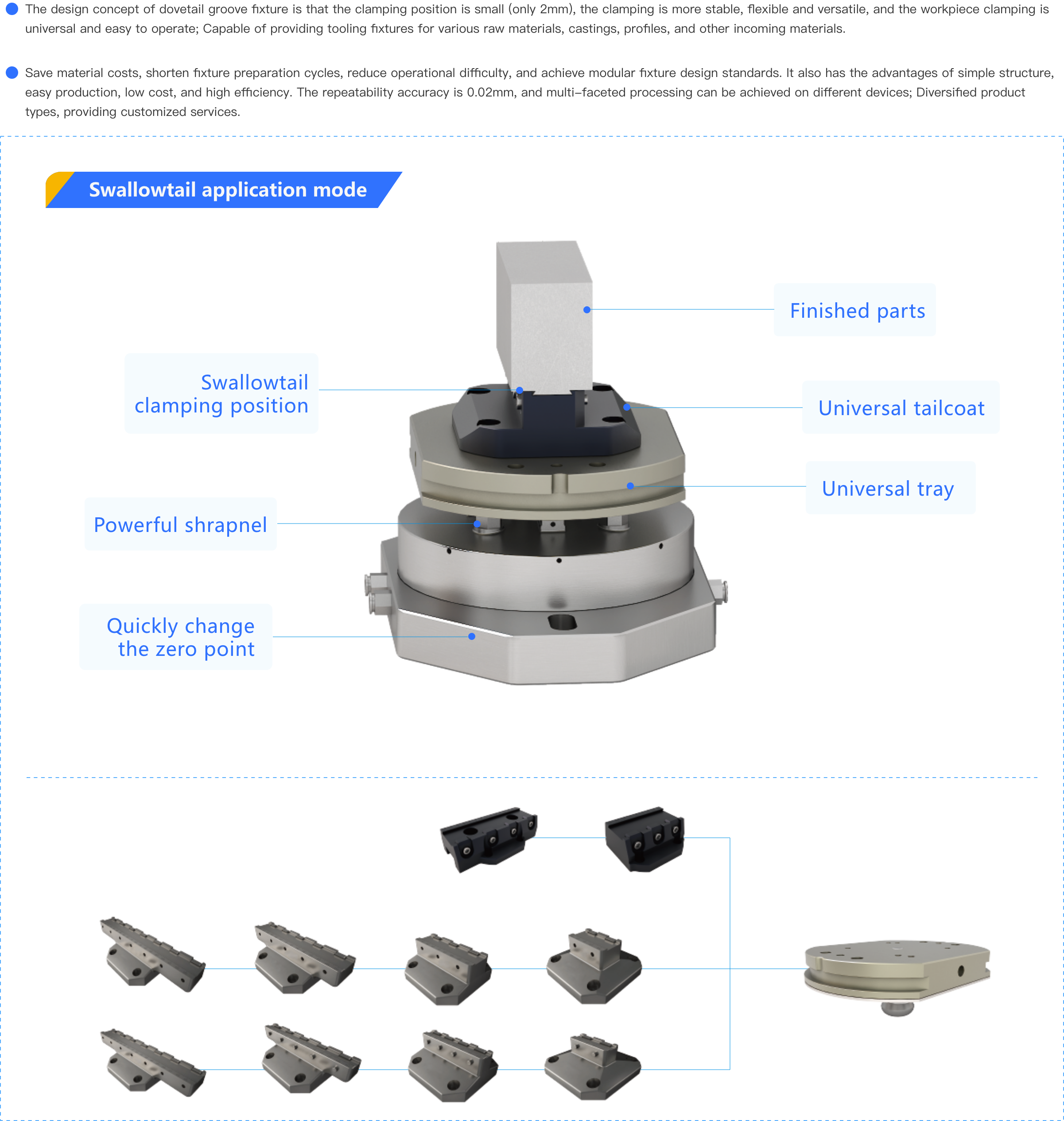 Dovetail Series_APX.png