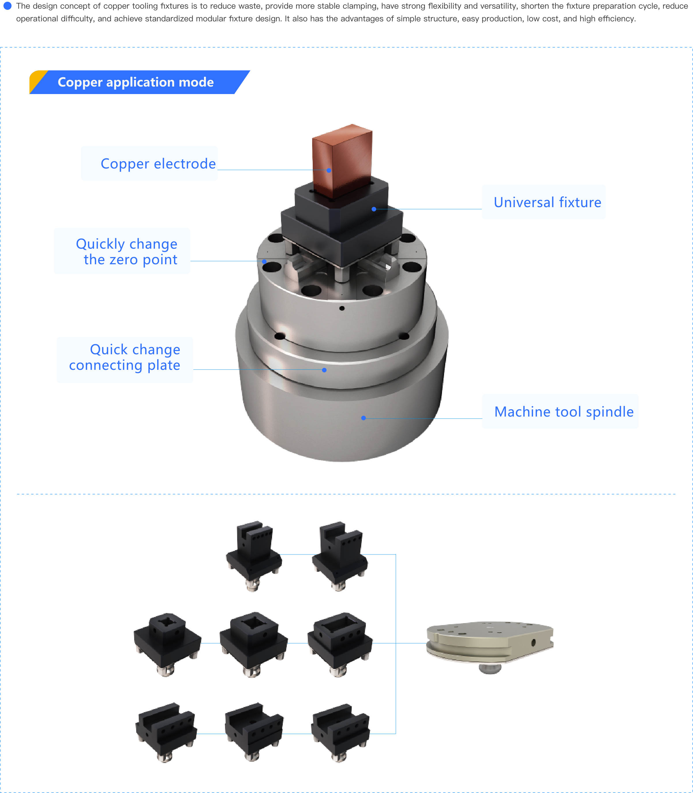 Electrode Series_APX.png