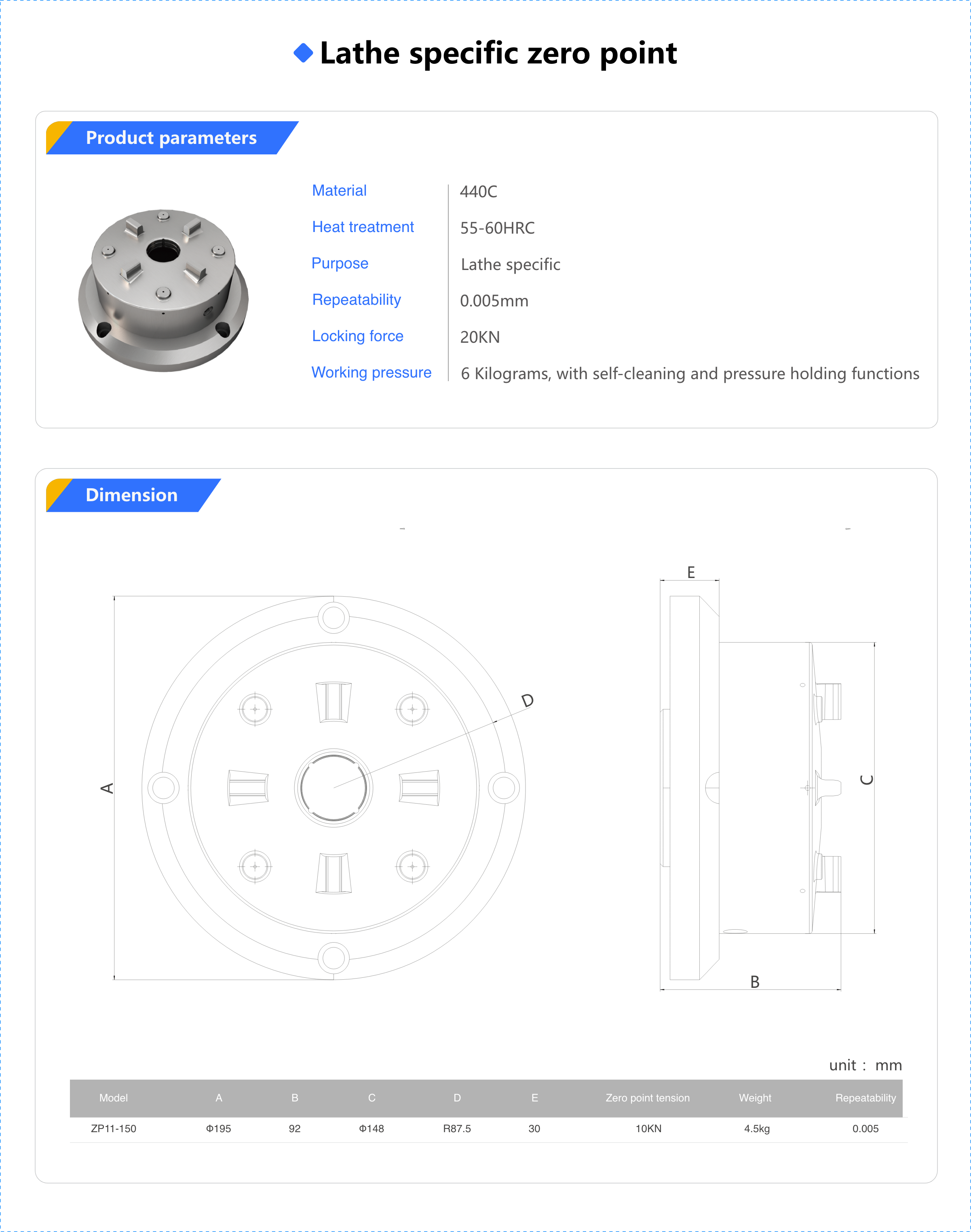 Lathe specific zero point_APX.png