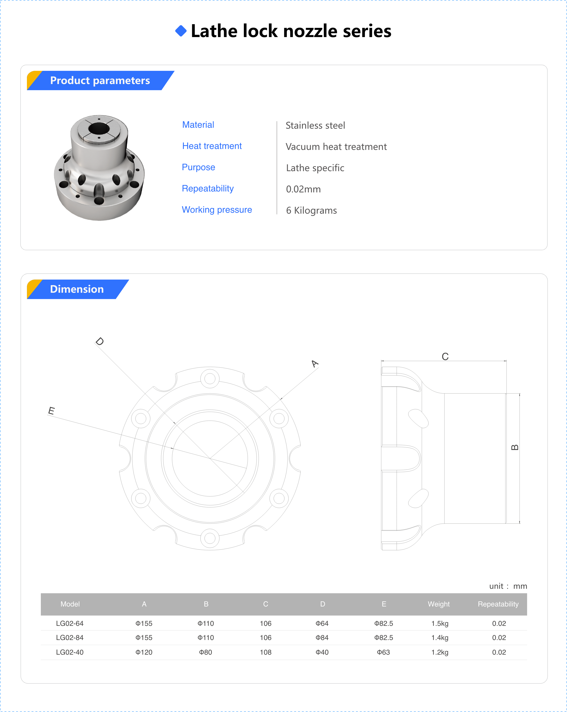 Lathe lock nozzle series.png