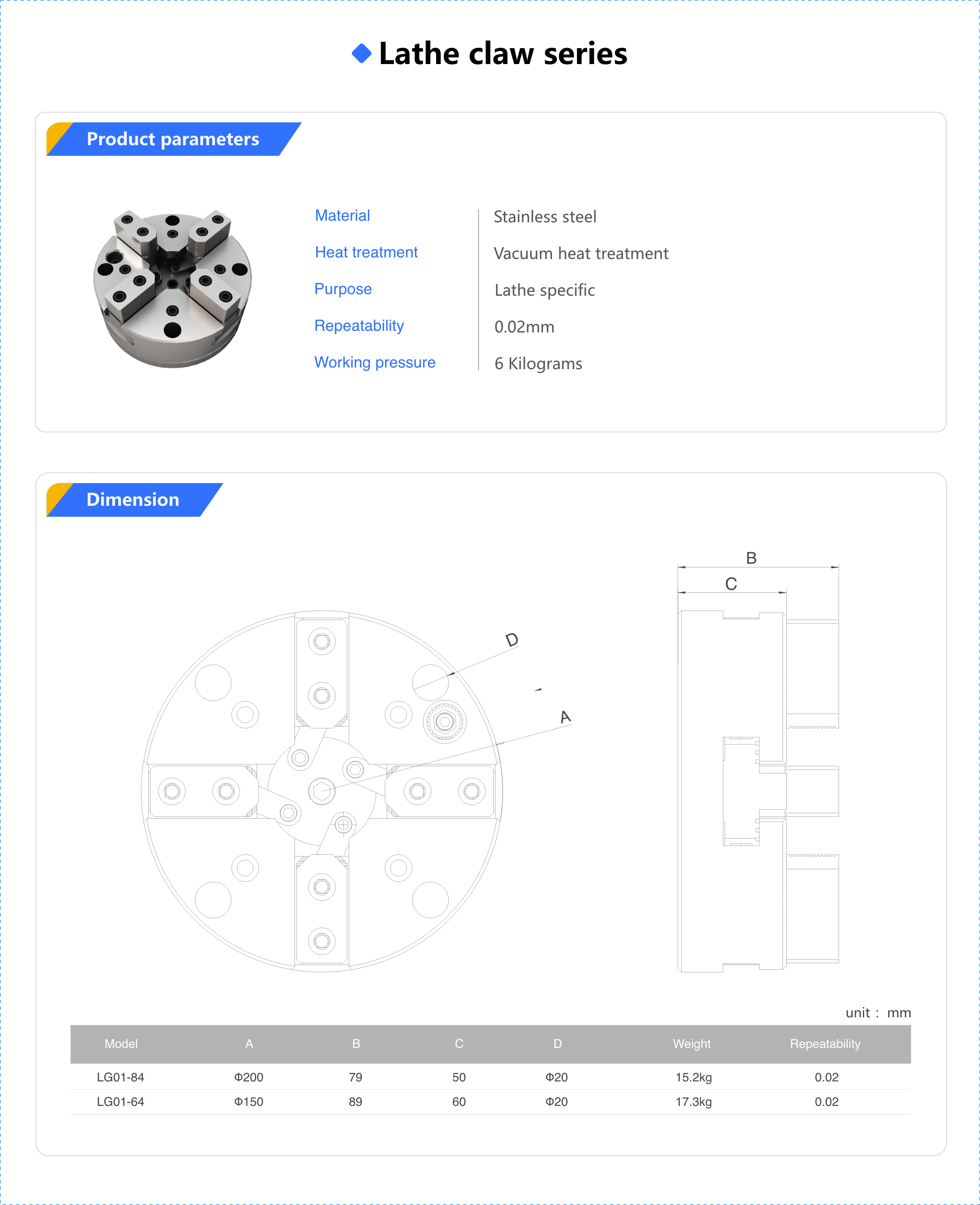Lathe claw series_APX.png