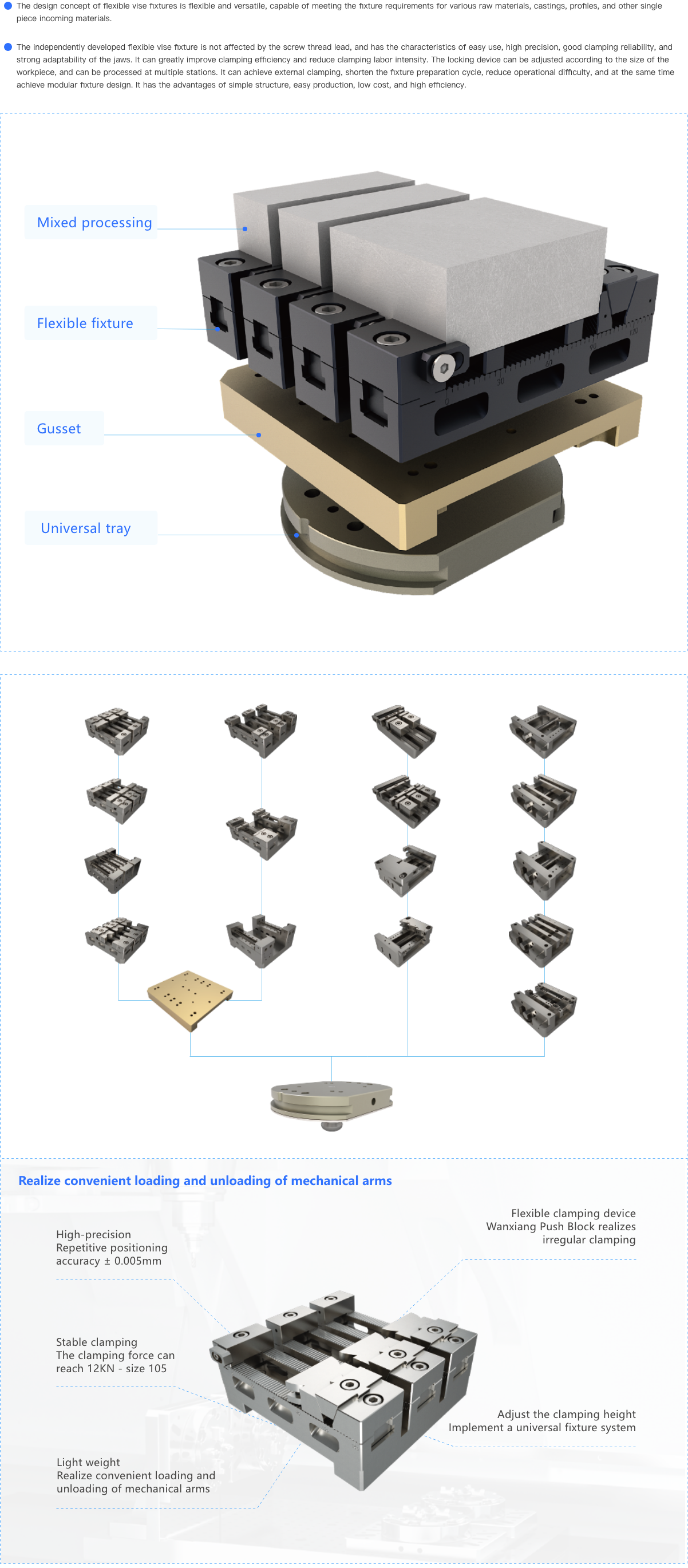 Flexible Vise Series_APX.png