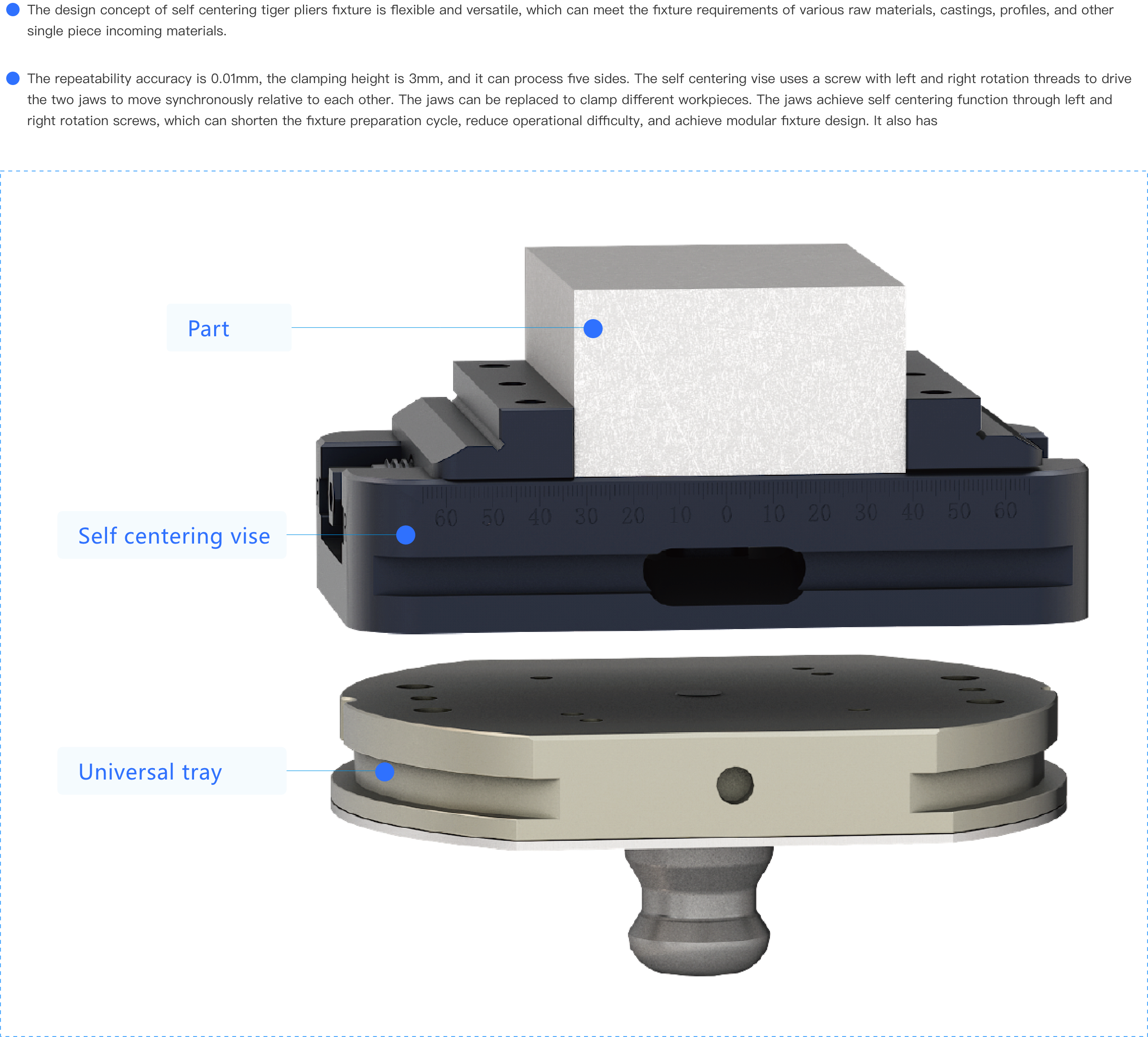 Self-Centering Vise Series_APX.png
