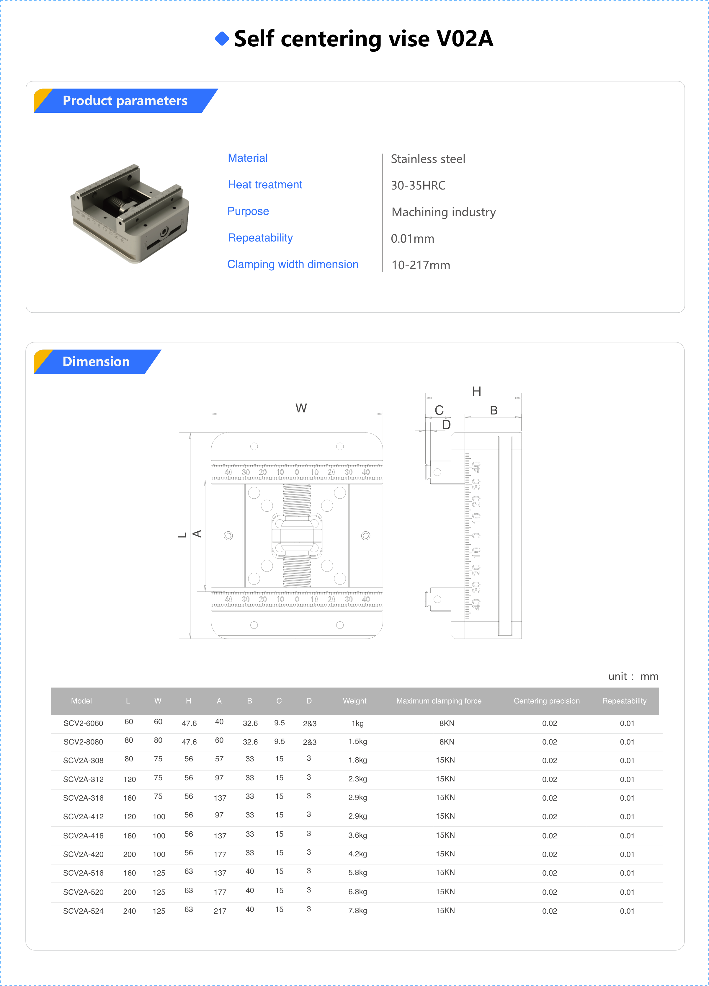 Self-Centering Vise Series_APX.png