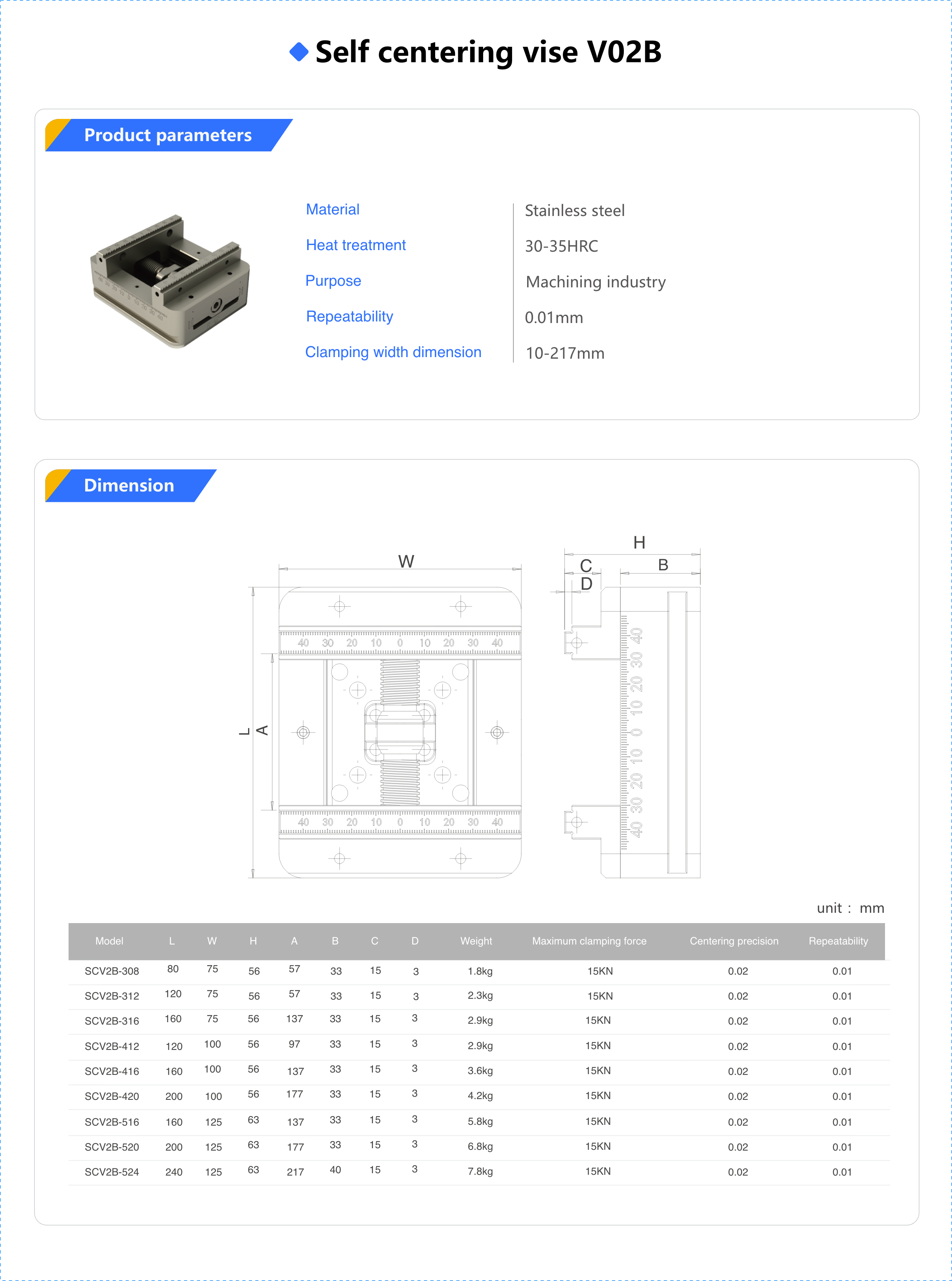 Self-Centering Vise Series_APX.png