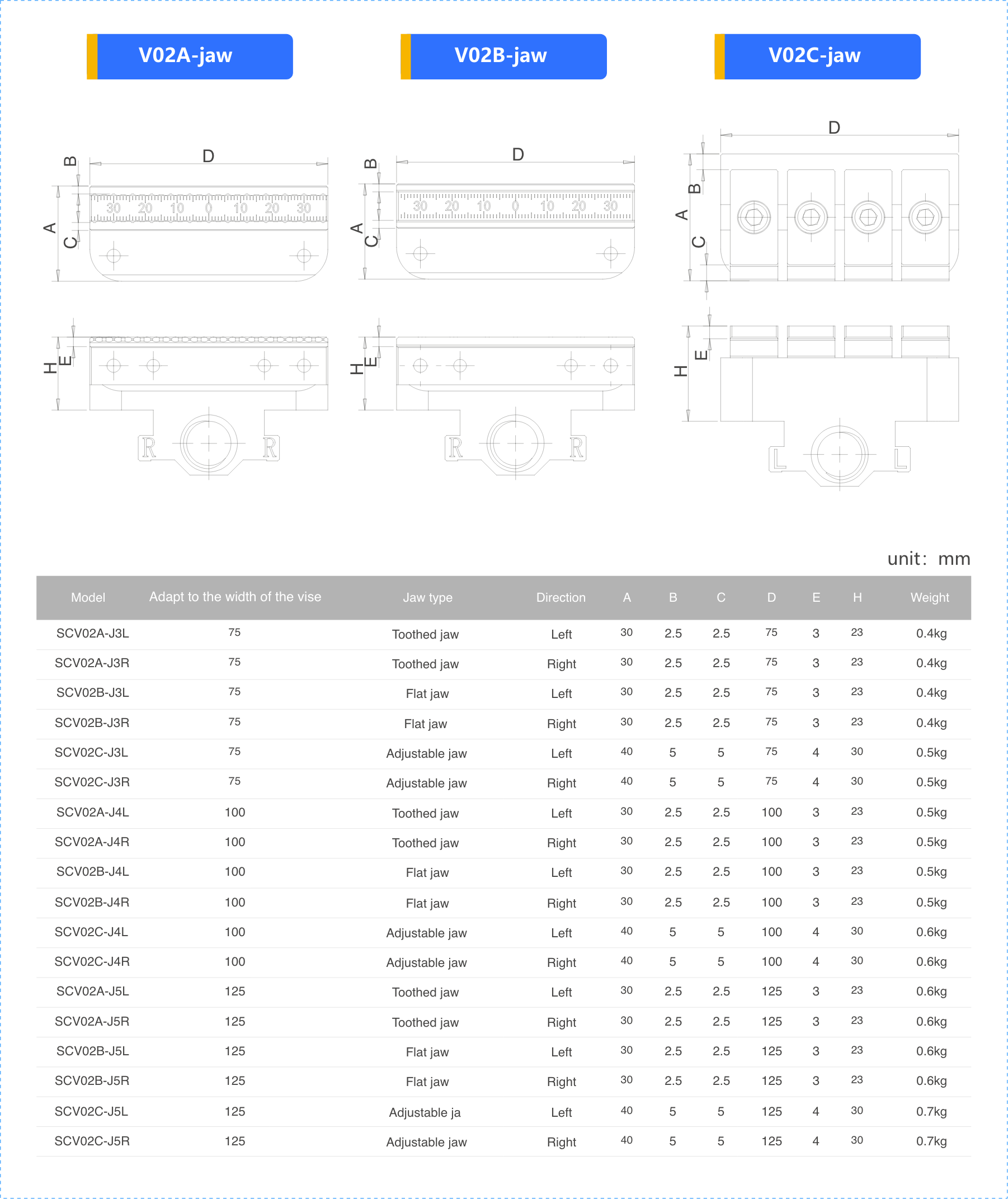Accessories for Self-Centering Vises_APX.png