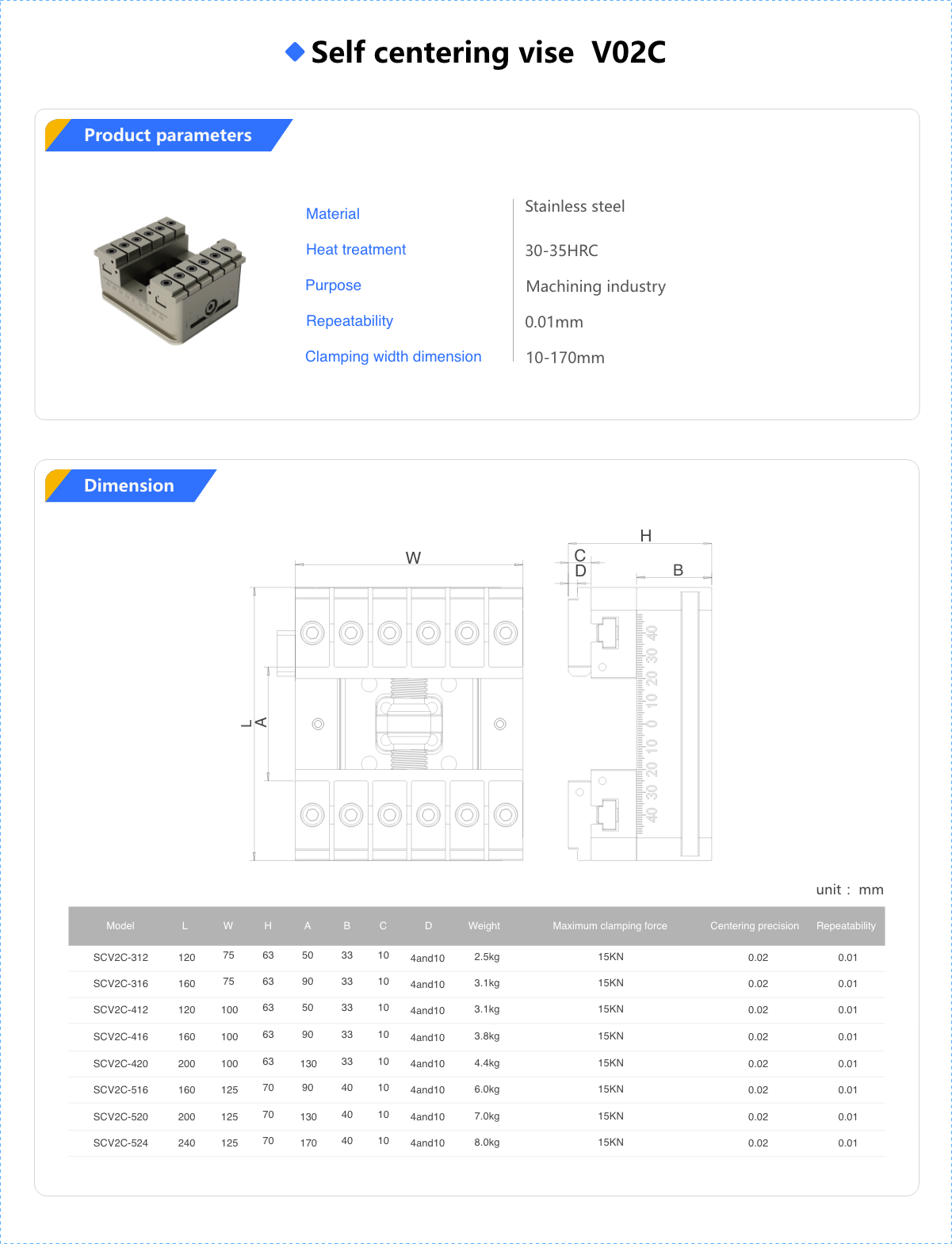 Self-Centering Vise Series_APX.png