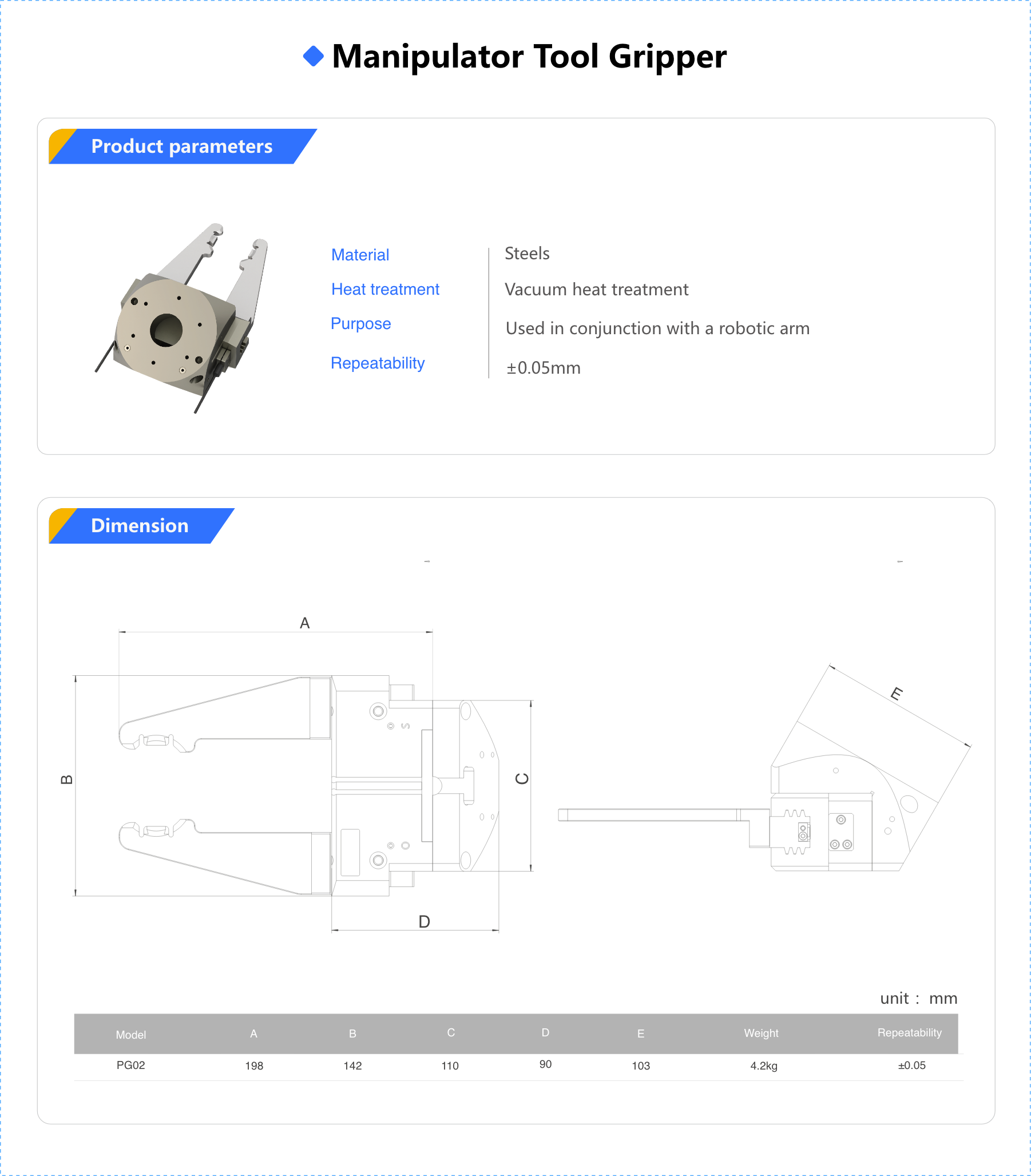Manipulator Tool Gripper_APX.png