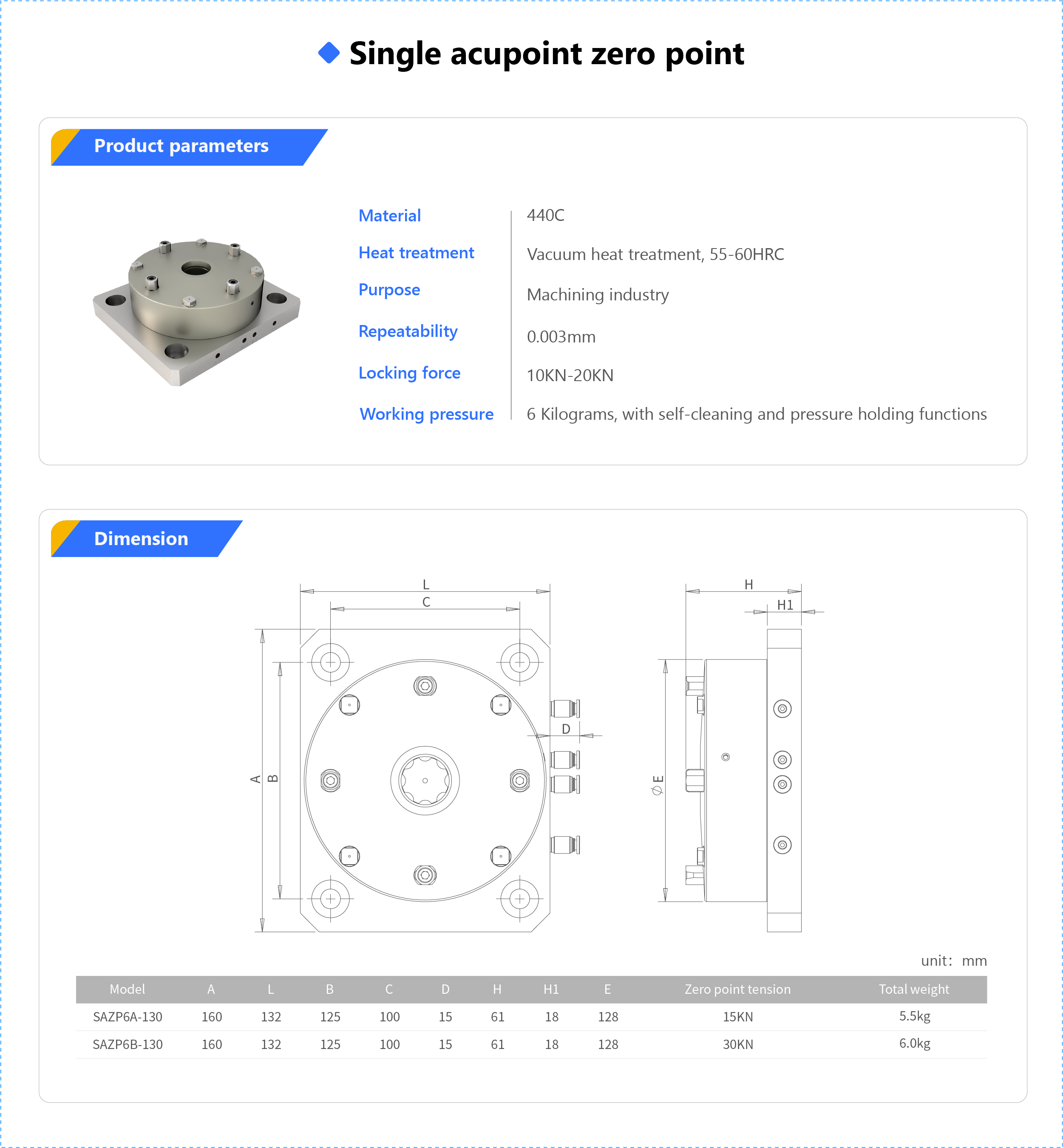 Single acupoint zero point_APX.png