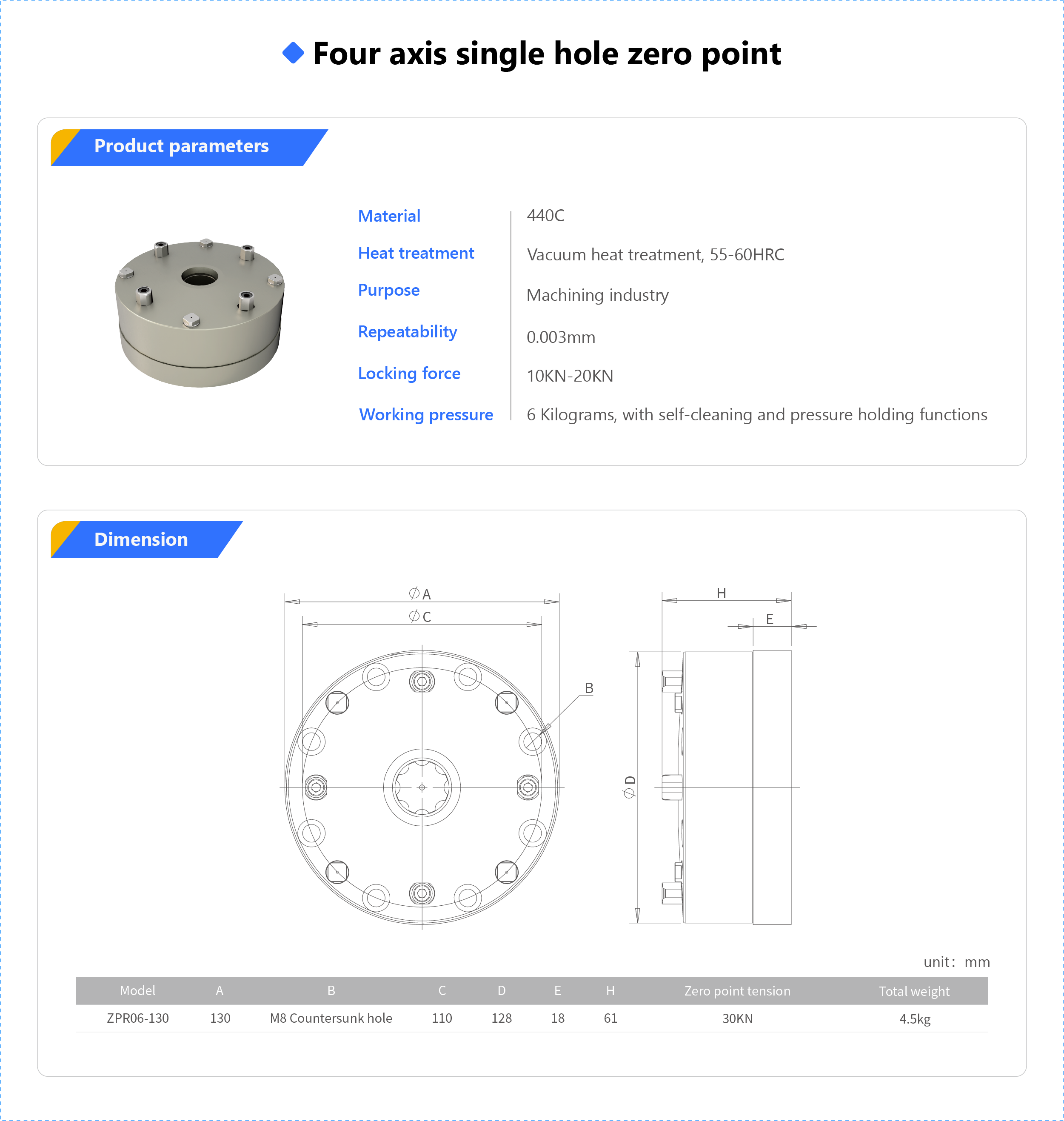 Four axis single hole zero point_APX.png