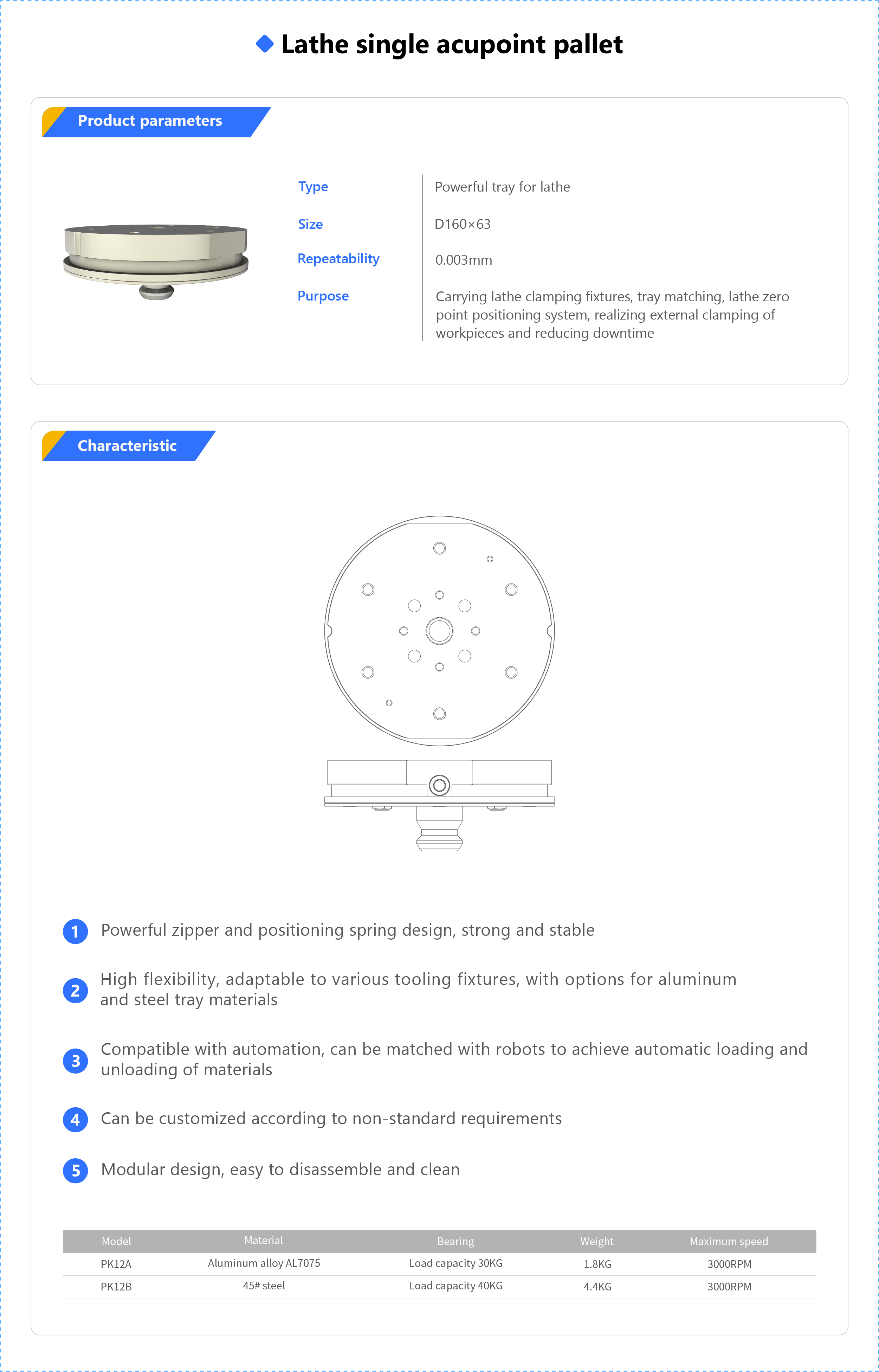 Fixture tray_APX.png