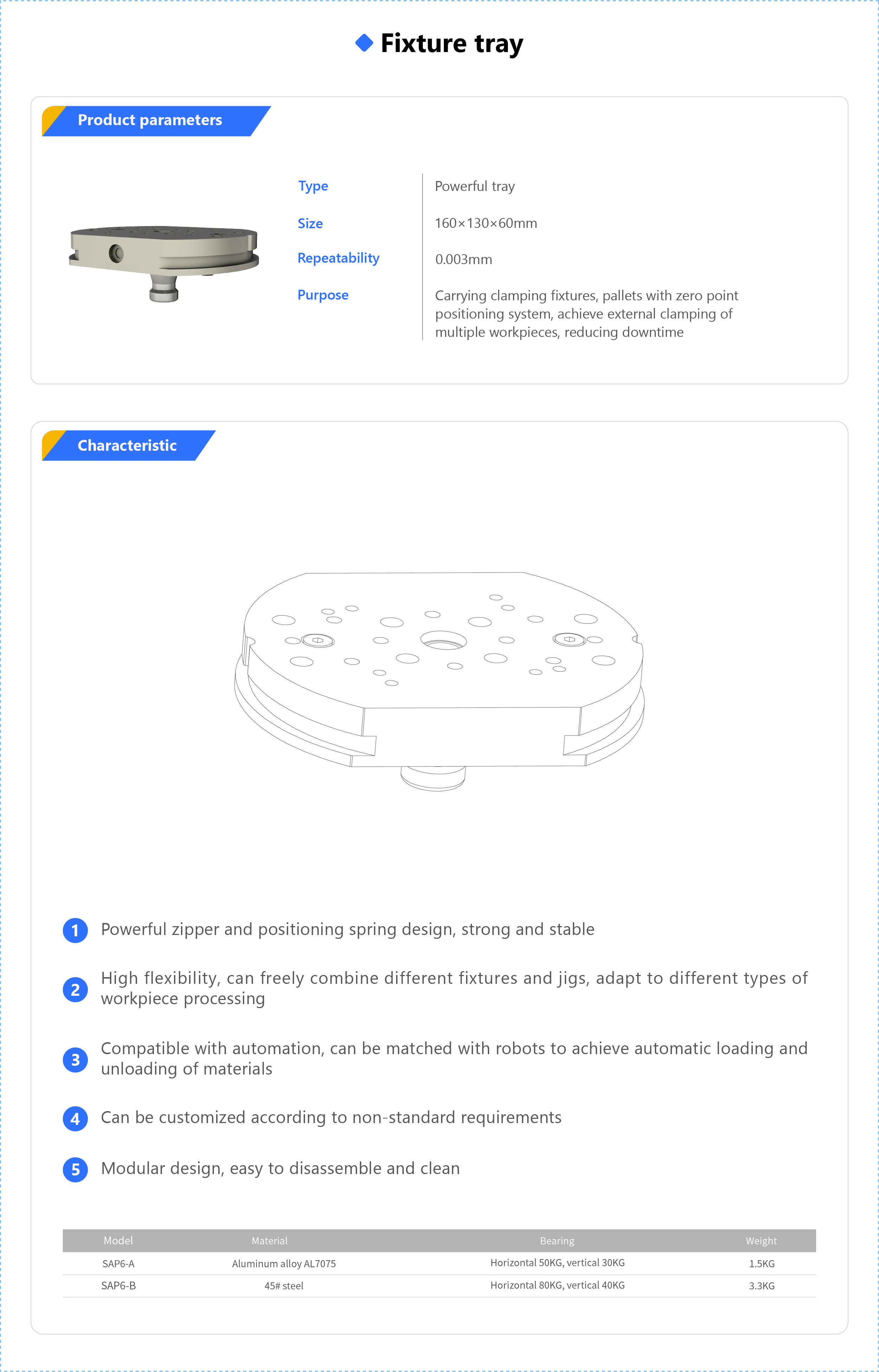 Fixture tray_APX.png