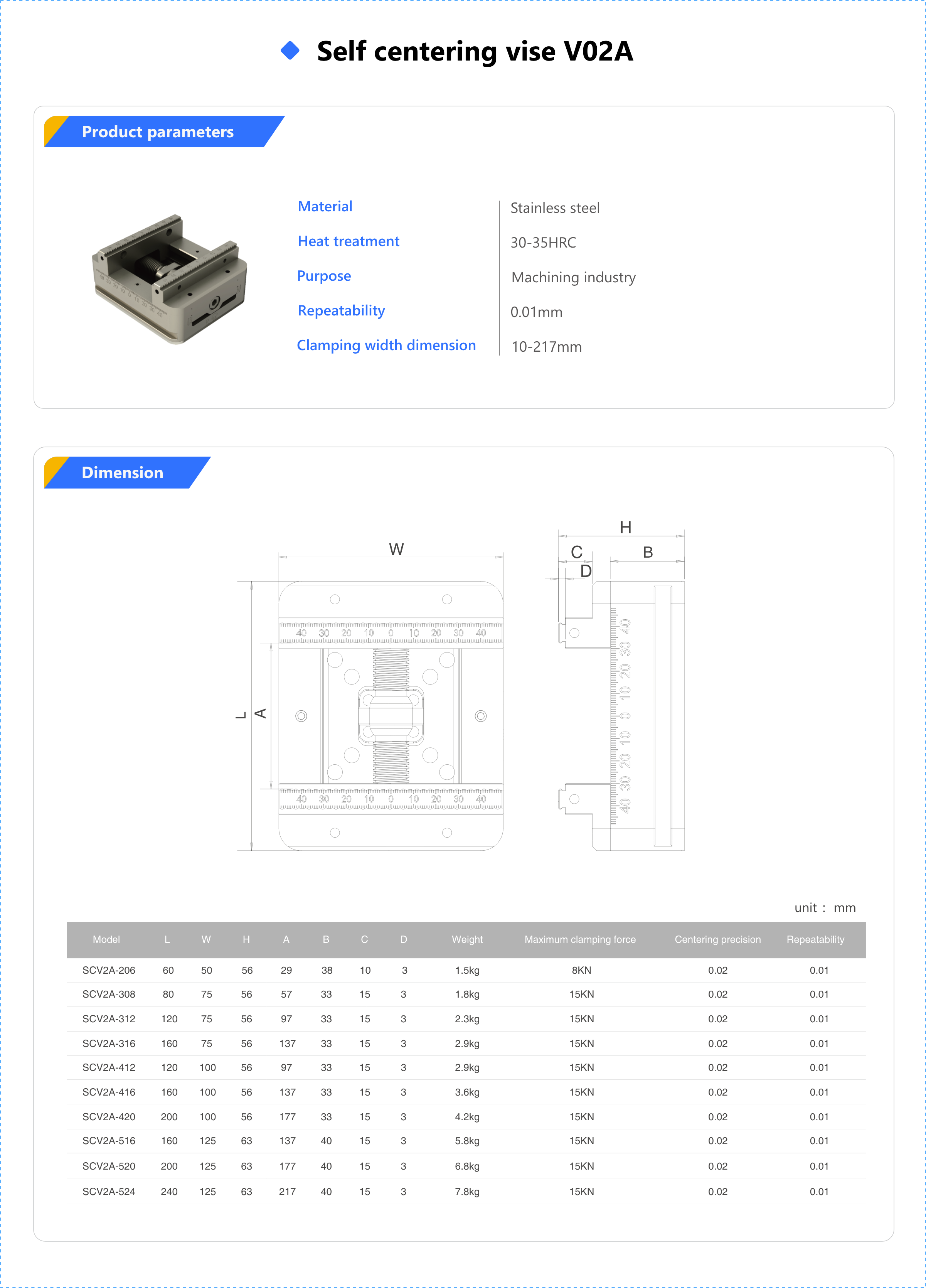 Self-Centering Vise Series_APX.png