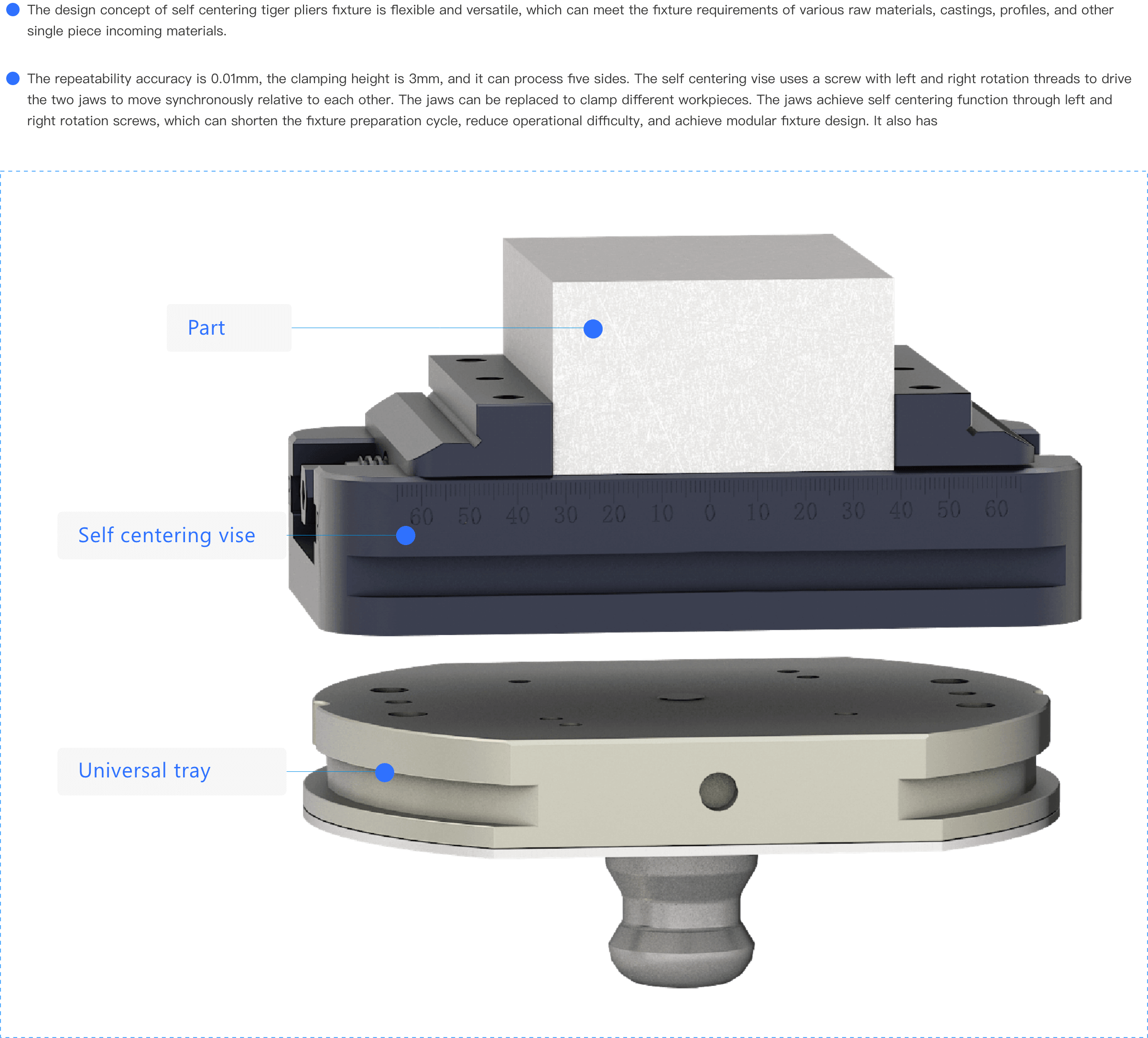 Self-Centering Vise Series_APX.png